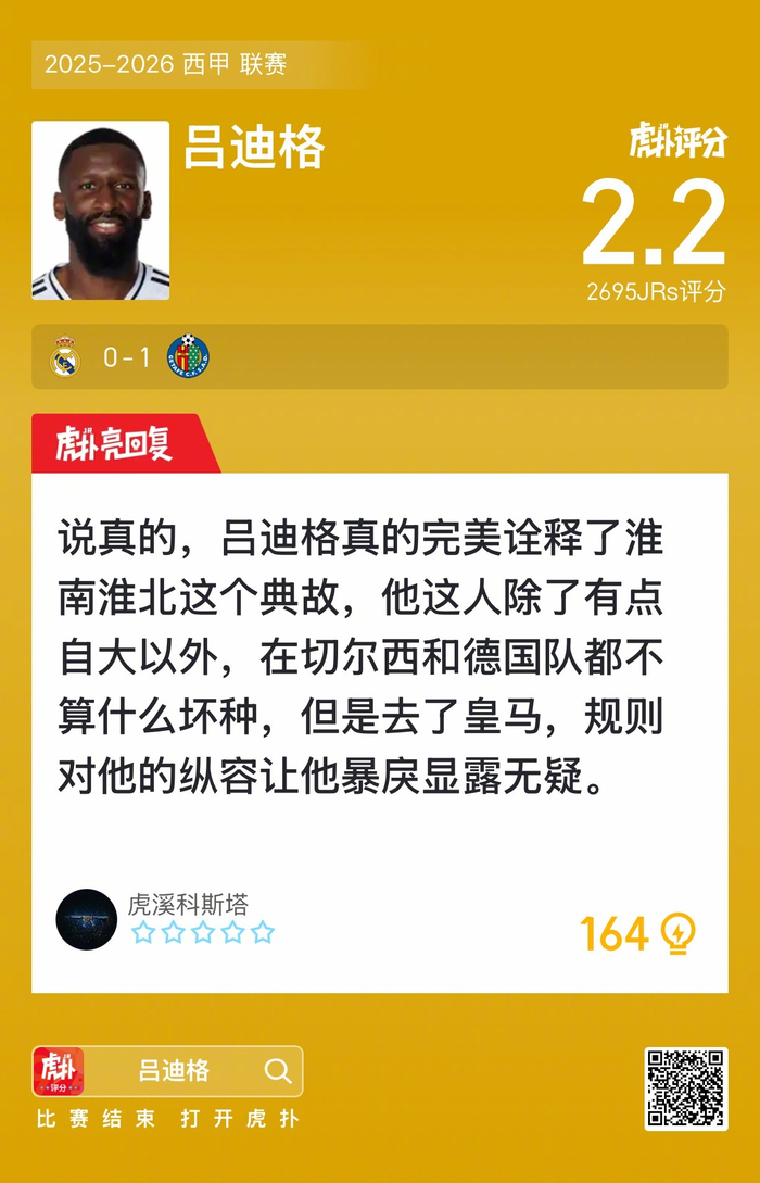 皇马0比1不敌赫塔费，吕迪格表现引关注