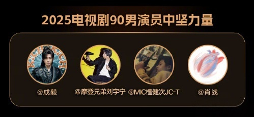 成毅刘宇宁檀健次肖战获评90男演员中坚力量