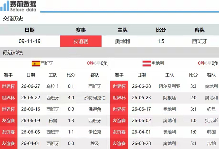 阿根廷佛得角稳定直播源_阿根廷佛得角高清比赛观看_阿根廷佛得角赛事快速入口