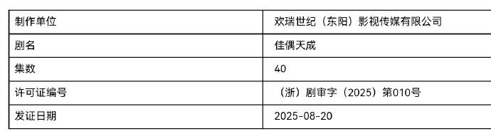 任嘉伦王鹤润主演《佳偶天成》过审备播