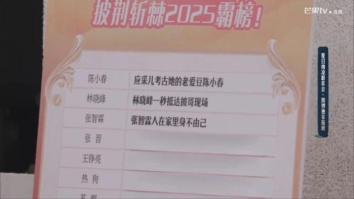 张智霖称参加披荆斩棘终获自由，袁咏仪忽悠方式引好奇