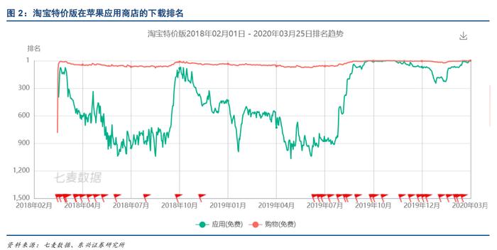 出口企业要当海归？为什么出口转内销能靠“1块包邮”自救呢？