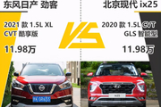 高颜值小型SUV比拼 日产劲客更胜现代ix25？