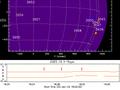 太阳黑子群13648爆发事件