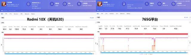 Redmi 10X游戏测试，这颗天玑820究竟“香”在哪儿？
