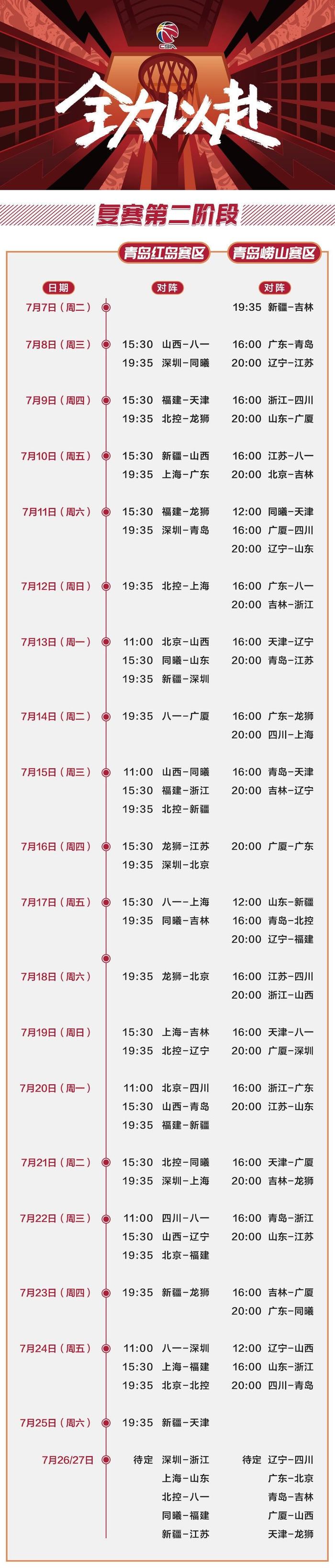 “大圣”孙悦24分2板4助，率队击败四川！陈露人淡如菊，功不可没