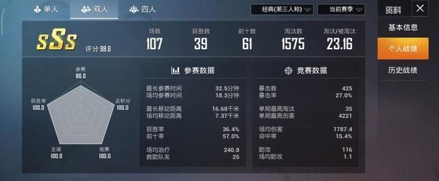 和平精英：连拿6个赛季淘汰榜榜首，一看ID果然又是大佬！