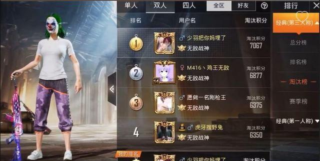 和平精英：连拿6个赛季淘汰榜榜首，一看ID果然又是大佬！