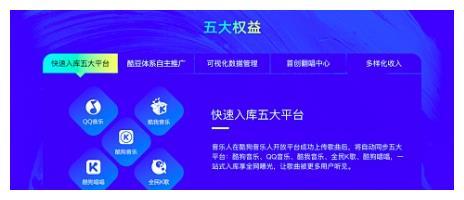 酷狗音乐人星曜计划新单上线,《百家姓》还原国风新潮