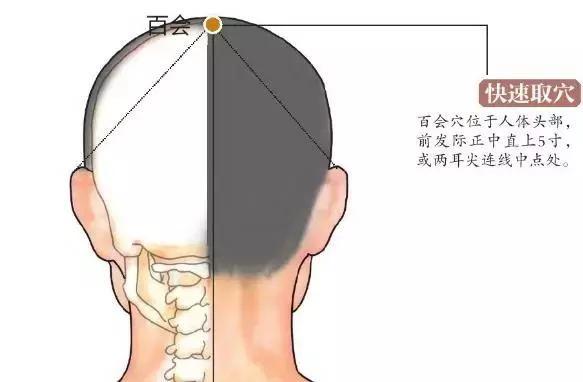 慢性病人艾灸一定要坚持下来才会有效果