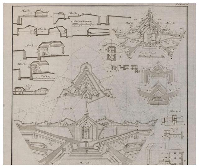 解读：古老的棱堡设计图纸 华丽“堡垒之星”如何发挥恐怖杀伤力