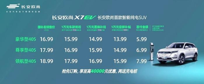 长安欧尚七座纯电动商旅MPV 补贴后预售价16.68万元起