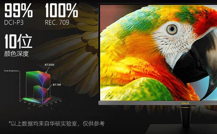 集成ColourSpace，华硕ProArt PA32UCX专业显示器再进化！