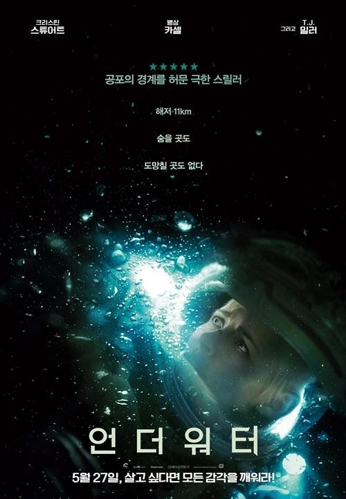 《深海异兽》夺韩国周末票房冠军