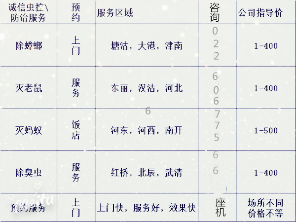 杀虫服务公司 除虫方法 治蚂蚁