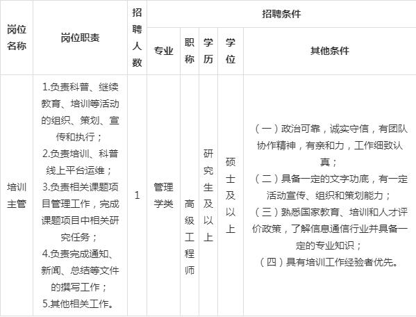 即日起可报名，中国通信学会招聘1人！