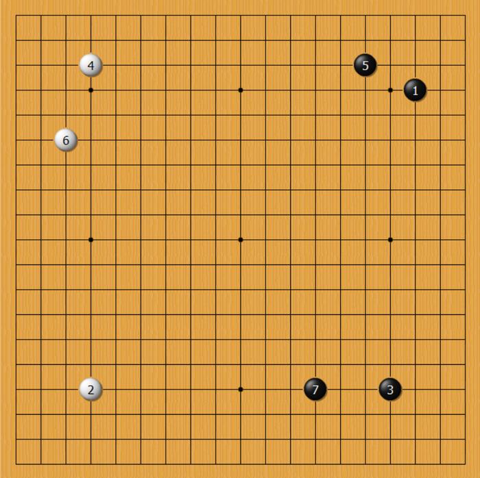 棋观 | 山下敬吾开局弃子50目