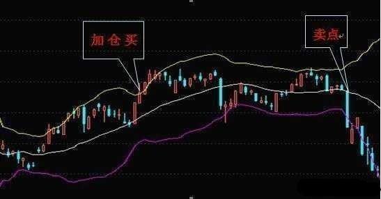 中国下一个“暴利时代”已到来：这种股票不敢买，那就与钱无缘了