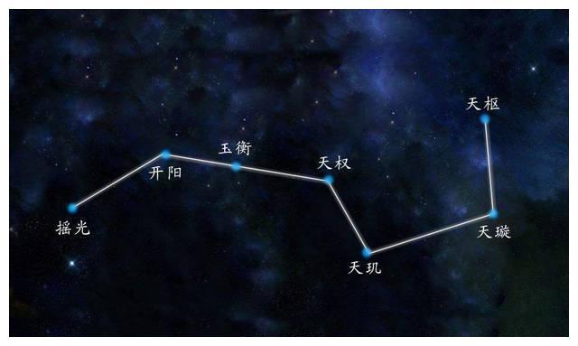 诸葛亮点七星灯真能续命吗？原来背后隐藏两妙计，连司马懿也中招