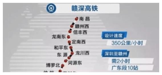 厉害！明年江西将开通2条高铁：九江北上、赣州南下通道打通！