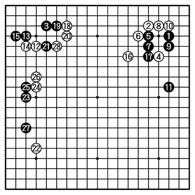 日本棋闻 | 赌上生涯的一盘棋