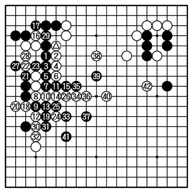 日本棋闻 | 赌上生涯的一盘棋