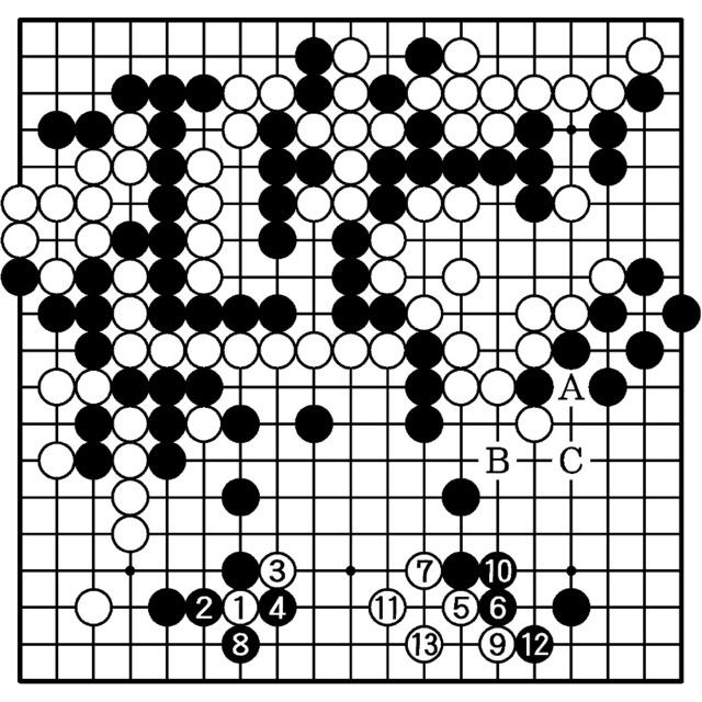 日本棋闻 | 赌上生涯的一盘棋