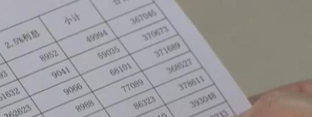 恋爱时为男友贷款40万，把婚姻和钱联系到一起，网友：她太傻了！