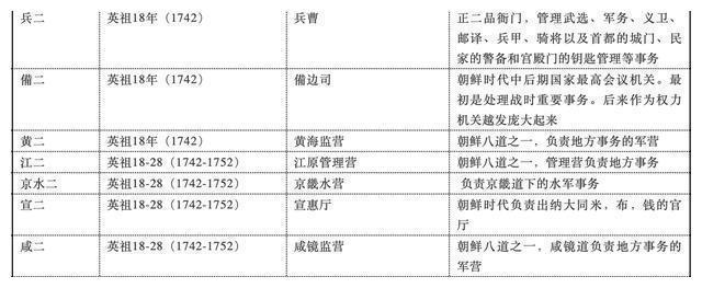 从李朝古钱币“常平通宝”的千字文钱看汉文化圈