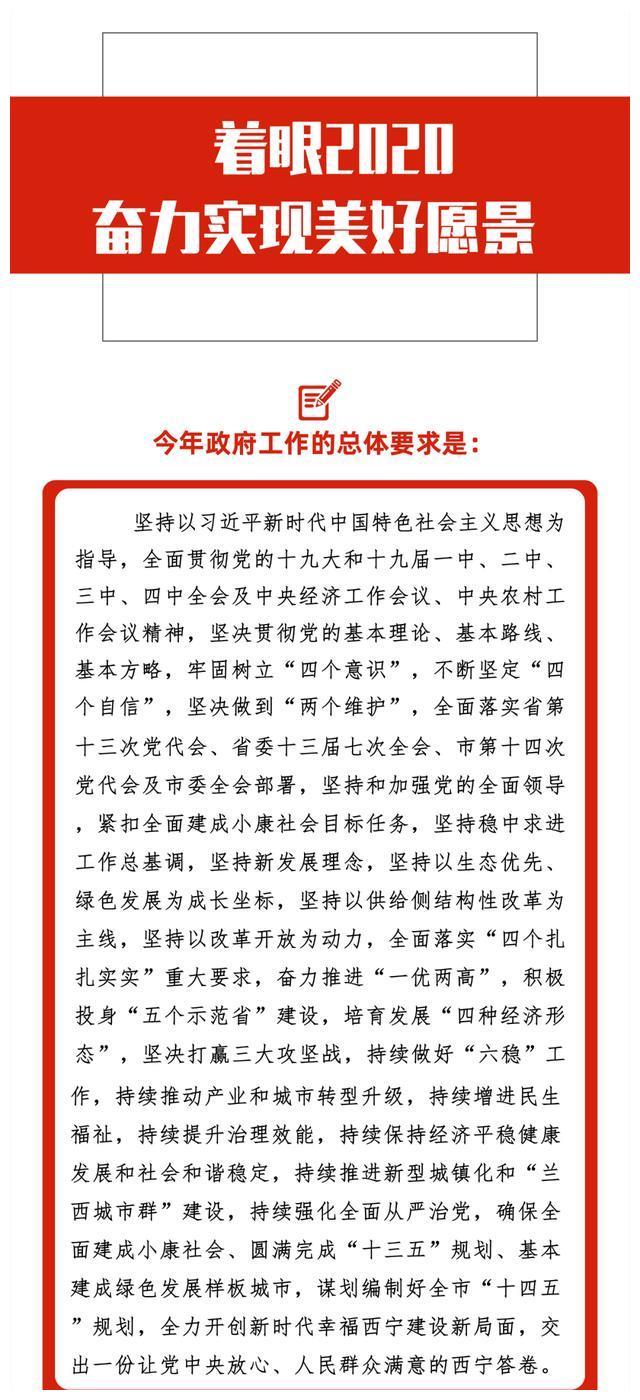 一图读懂2020政府工作报告