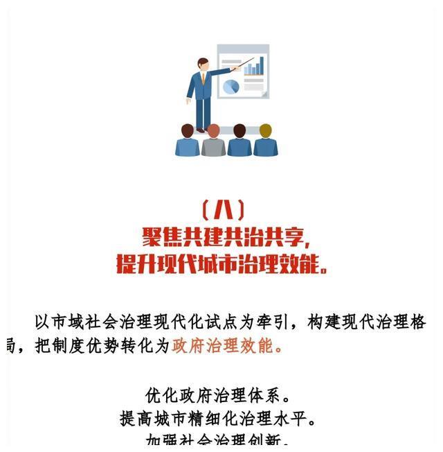 一图读懂2020政府工作报告