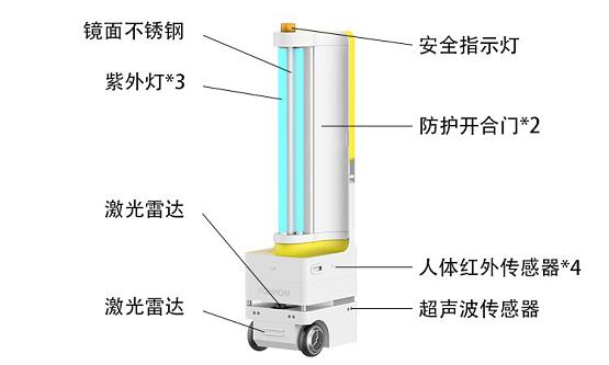 博众消毒机器人消杀好帮手！我的底盘你的方案