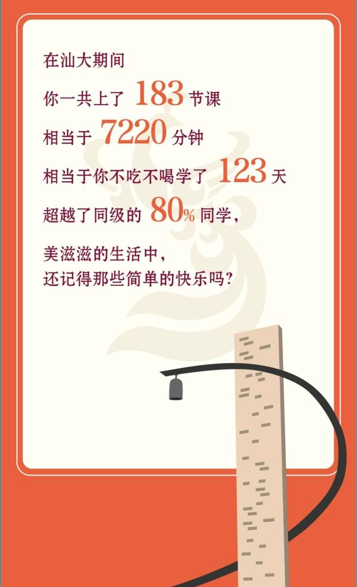 汕头大学云毕业典礼将于7月5日举行 还准备了特殊的毕业礼物