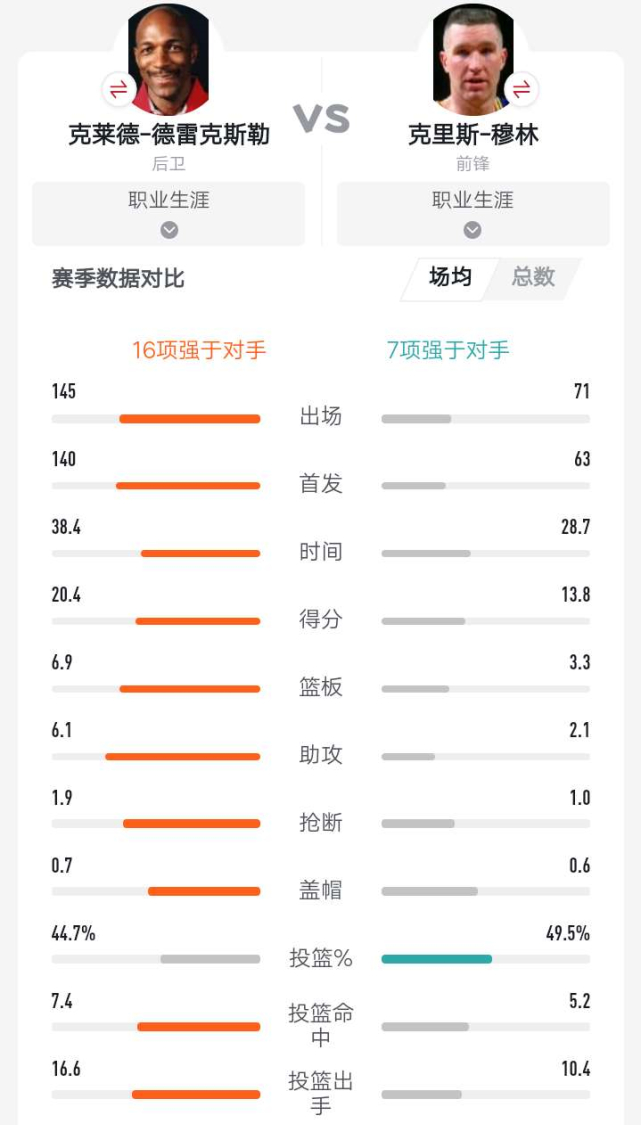 穆林24小时上门茶：穆林和白歌的终成眷属故事揭秘