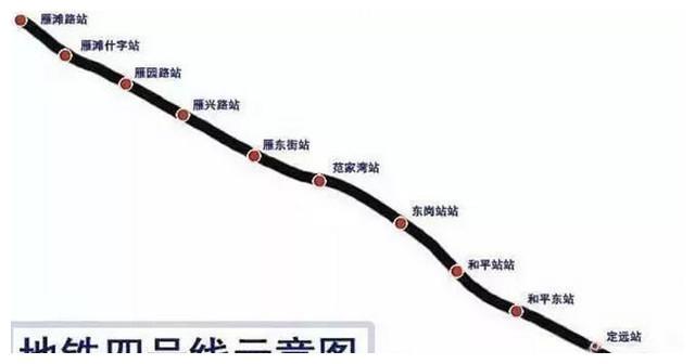 兰州又一条新地铁线！将直达榆中大学城，与三条线路有换乘