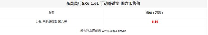 东风风行SX6 1.6L新车型上市 售6.59万
