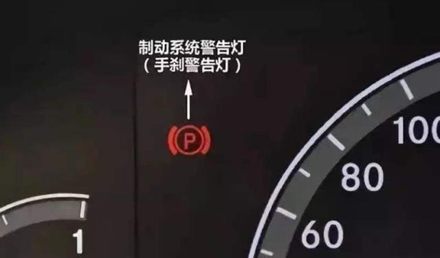 汽车驾驶技巧，有三种指示灯要特别注意，关键时刻非常有用