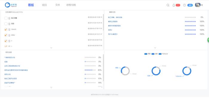 做项目之前你一定得先学会做攻略