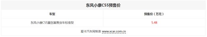 东风小康C55预售5.48万 开着它去摆地摊
