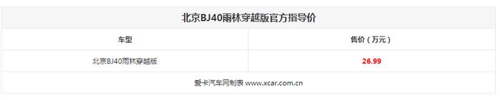 北京BJ40雨林穿越版正式上市 售26.99万