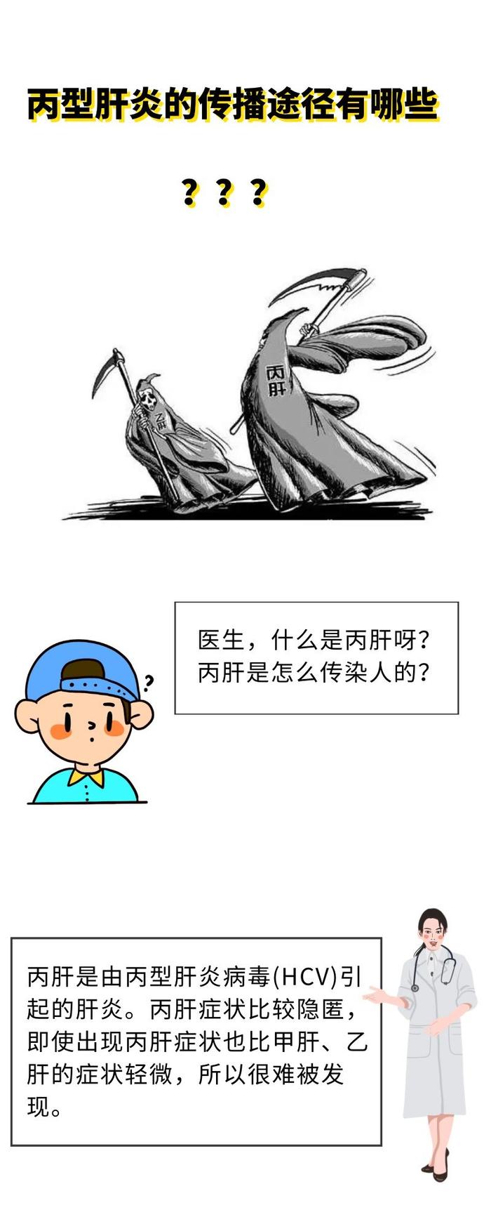 看图科普：丙肝的传播途径有哪些？