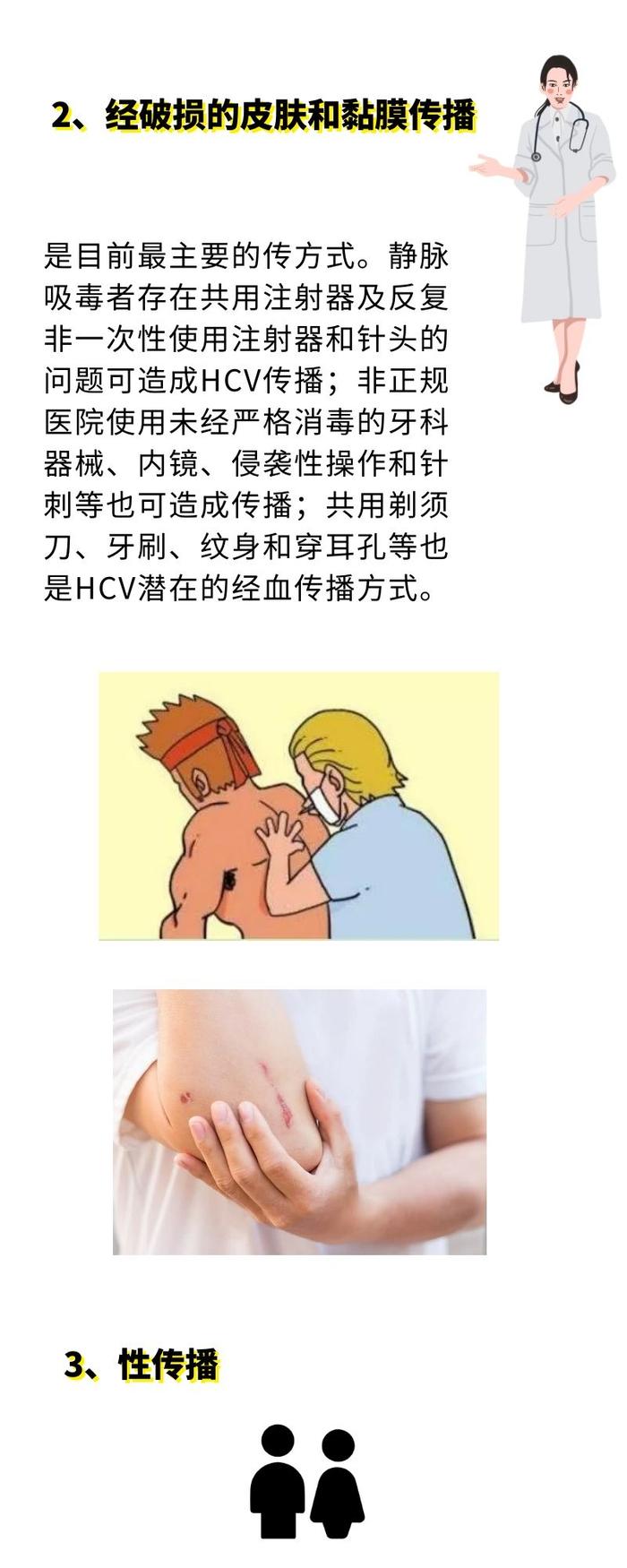 看图科普：丙肝的传播途径有哪些？