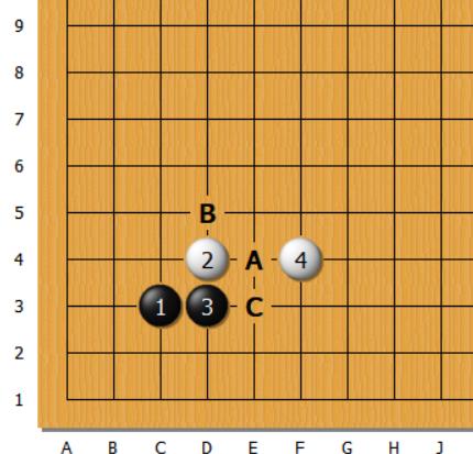 棋观｜井山裕太序盘击溃一力辽