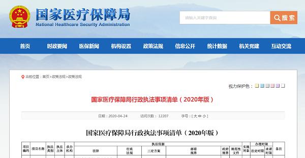 国家医保局16项行政执法清单严管哪些医疗行为？