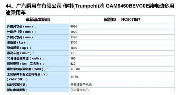 NEDC续航里程530km 广汽新能源Aion V新车曝光