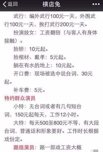 横店某群演2个月拍了26场戏，看到2个月总收入，网友们懵了！