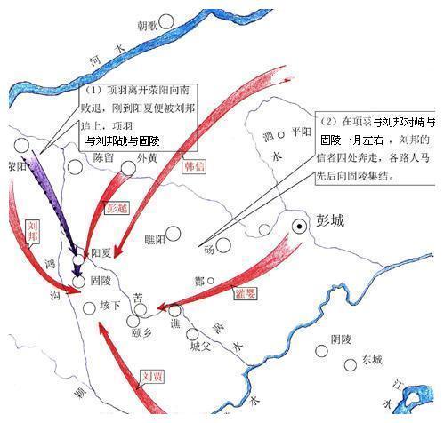 鸿沟议和后，刘邦是怎样集结六十万兵马，在垓下之战打败项羽