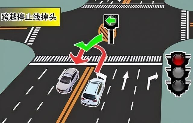 至少要几米宽的路，小车才能掉头？ 道路 顺车 障碍物 新浪新闻