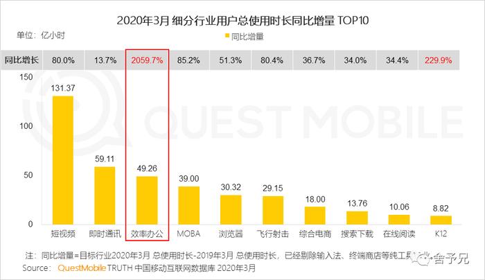 阿里的股票现在还能买吗？