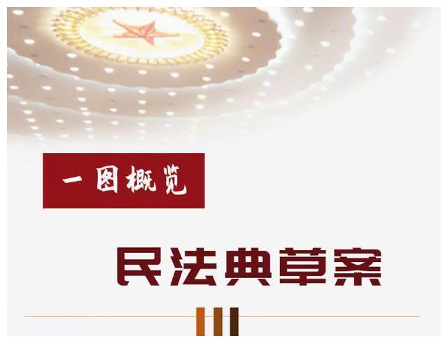 5.29早间热点新闻，民法典施行；年薪30万硕士辞职当家政